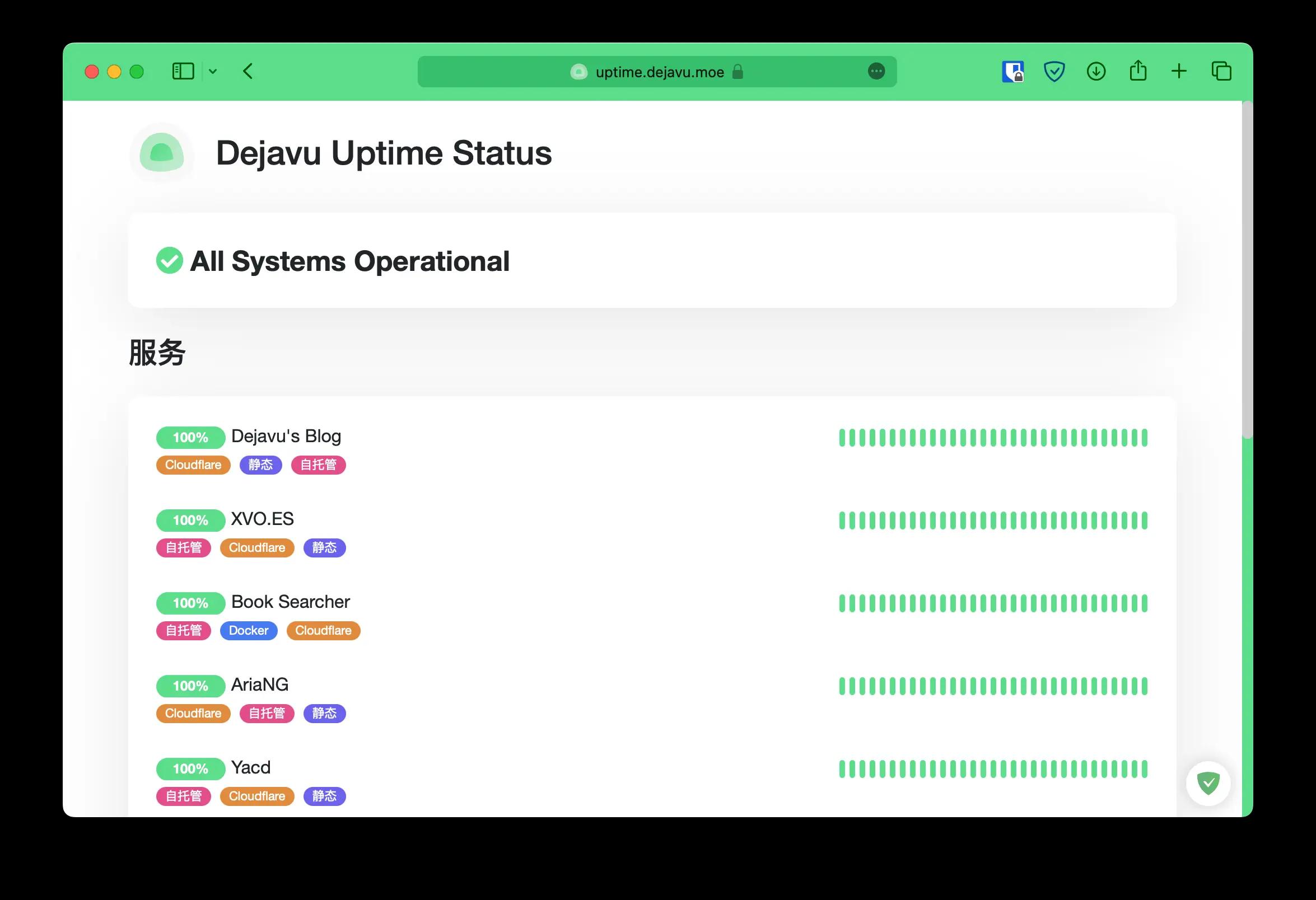 Uptime Kuma